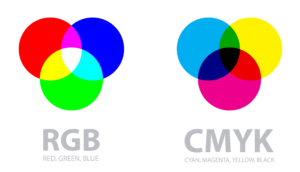 RGB ИЛИ CMYK. КАКВА Е РАЗЛИКАТА?